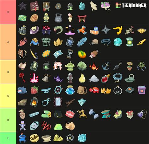 slay the spire relic list.